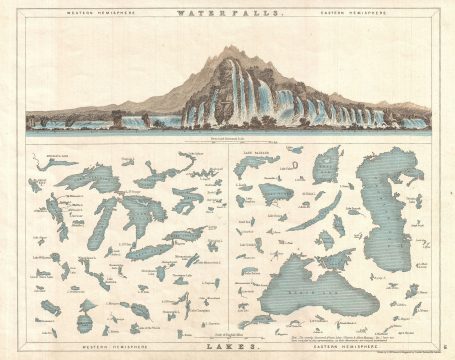 1860 Mackenzie Map of Waterfalls and Lakes