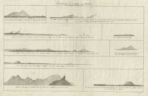 1728 Van Keulen Map of Elevations on the Western Coast of Sumatra, Indonesia