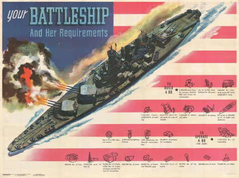 1944 Army Information Branch Newsmap WWII Propaganda Broadside of a Battleship